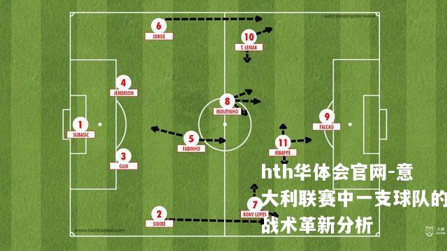 意大利联赛中一支球队的战术革新分析