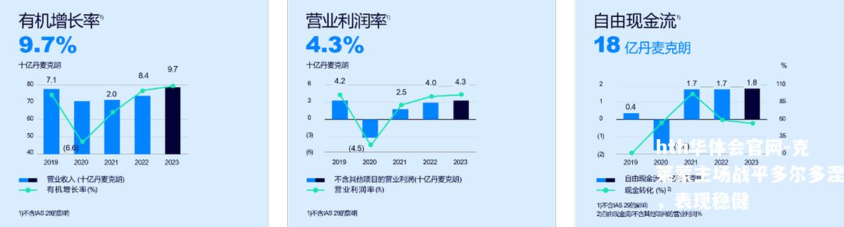 克莱蒙主场战平多尔多涅，表现稳健